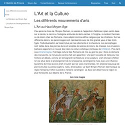 L'Art et la Culture