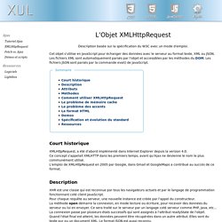 L'Objet XMLHttpRequest