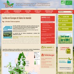 La bio en Europe et dans le monde
