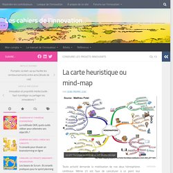 La carte heuristique ou mind-map