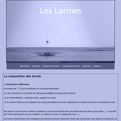 La composition des larmes - Les Larmes