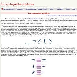 La cryptographie quantique