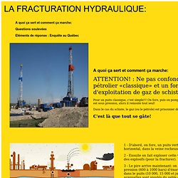 La fracturation hydraulique