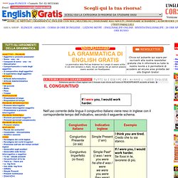 LA GRAMMATICA DI ENGLISH GRATIS