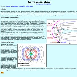 La magnétosphère