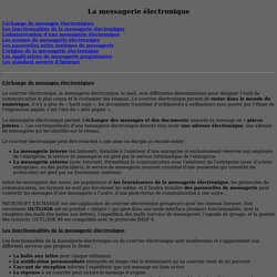 La messagerie électronique