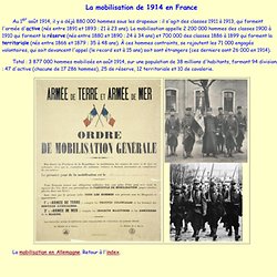 La mobilisation de 1914
