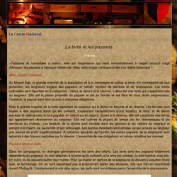La terre et les paysans.