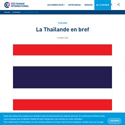 La Thaïlande en bref