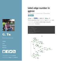 label edge number in ggtree · G. Yu
