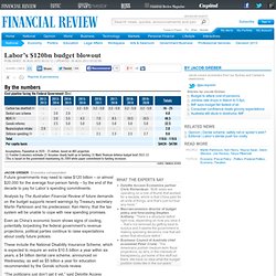Labor’s $120bn budget blowout