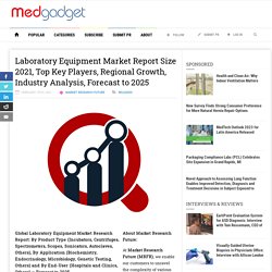 Laboratory Equipment Market Report Size 2021, Top Key Players, Regional Growth, Industry Analysis, Forecast to 2025