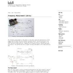 Lab3 - Laboratory for Experimental Computer Science