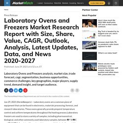 Laboratory Ovens and Freezers Market Research Report with Size, Share, Value, CAGR, Outlook, Analysis, Latest Updates, Data, and News 2020-2027