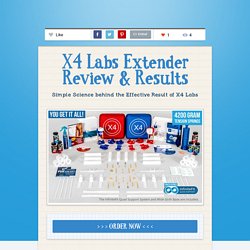 X4 Labs Extender Review & Results