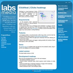 s ClickHeat - clicks' heatmap