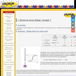 Lachimie.net - Titrages