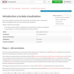 fiches_pedagogiques:ladatasurinternet:introduction-a-la-data-visualisation [Nothing2Hide]
