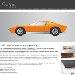Lamborghini Miura Automotive Art limited edition prints