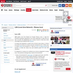 LAN (Local Area Network) - Réseau local