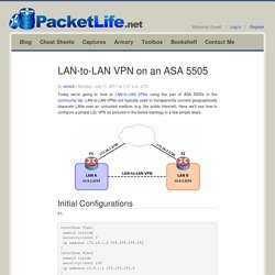 LAN-to-LAN VPN on an ASA 5505