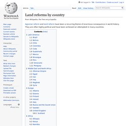 Land reforms by country