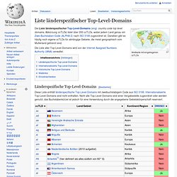 Liste länderspezifischer Top-Level-Domains