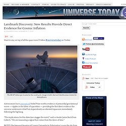 Landmark Discovery: New Results Provide Direct Evidence for Cosmic Inflation