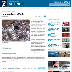 How Landmines Work