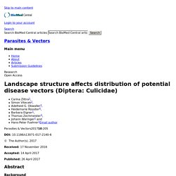 PARASITES & VECTORS 26/04/17 Landscape structure affects distribution of potential disease vectors (Diptera: Culicidae)