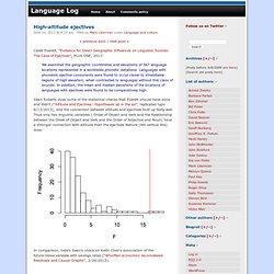 High-altitude ejectives