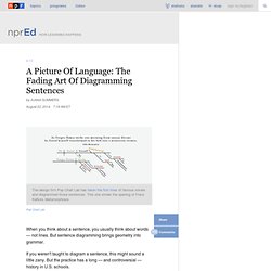 A Picture Of Language: The Fading Art Of Diagramming Sentences : NPR Ed