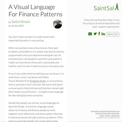 A Visual Language For Finance Patterns – Saint Sal - Salim Virani, entreprenerd #leancamp #leanstartup #businessmodels