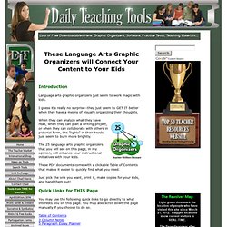 25 Language Arts Graphic Organizers for You and Your Kids