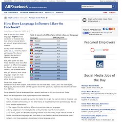 How Does Language Influence Likes On Facebook?