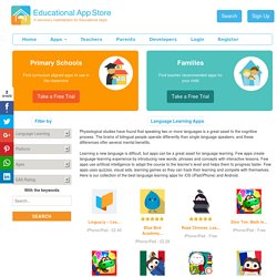 Language Learning Apps