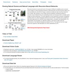 Richard Socher - Parsing Natural Scenes And Natural Language With Recursive Neural Networks