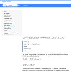 Query Language Reference (Version 0.7) - Google Chart Tools