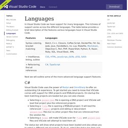 Language Support in Visual Studio Code