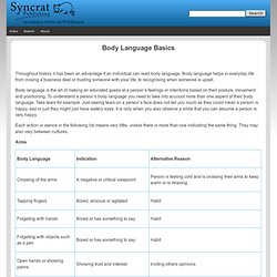 Body Language Basics Summary - Syncrat Publishing