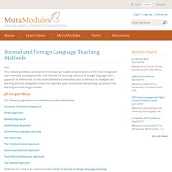 Second-language Teaching Methods