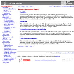 Lesson: Language Basics (The Java™ Tutorials > Learning the Java Language)