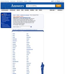 Sign Language Videos: chain to coat from Answers