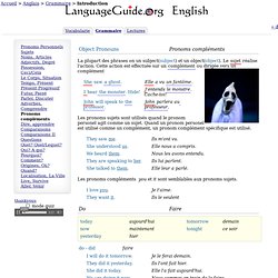 Guide Anglais: Pronoms compléments