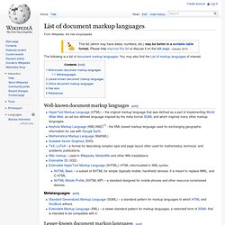 List of document markup languages