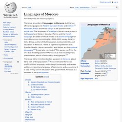 Languages of Morocco