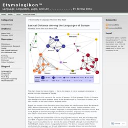 Lexical Distance Among the Languages of Europe « Etymologikon™