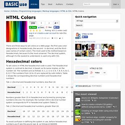 HTML Colors / HTML & CSS / Textile / Programming languages / Articles / Home - BASICuse - the home of the best guides and tutorials for every day