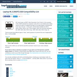 Laptop M.2 (NGFF) SSD Compatibility List