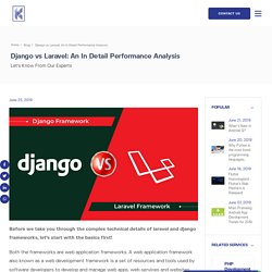 Django Vs Laravel Comparison